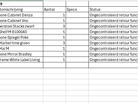 Mixpallet retourgoederen op pallet , zuiver, dutchbone en whitelabel living - afbeelding 5 van  5