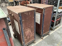 Mobiele bindtafel (9x) - afbeelding 5 van  5