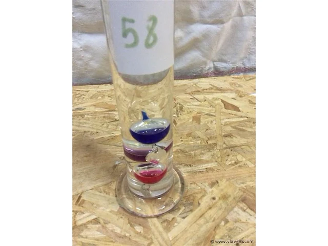 Moderne thermometer - afbeelding 2 van  3