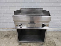 Modular - rvs spiegelbakplaat