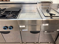 Modular rvs werkunit