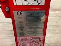 Mondelin platenlift - afbeelding 4 van  5