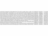 Monitor (20x) - afbeelding 4 van  11