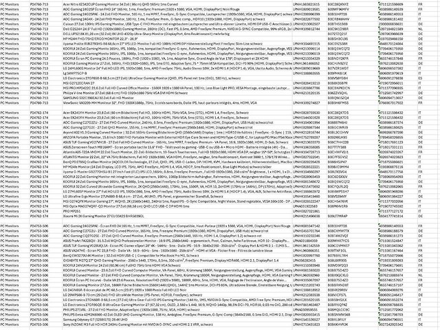 Monitor (243x) - afbeelding 19 van  25