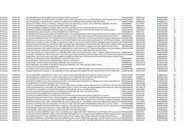 Monitor (243x) - afbeelding 21 van  25