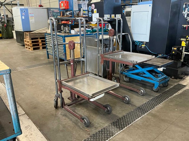 Montagewagen (3x) - afbeelding 5 van  10