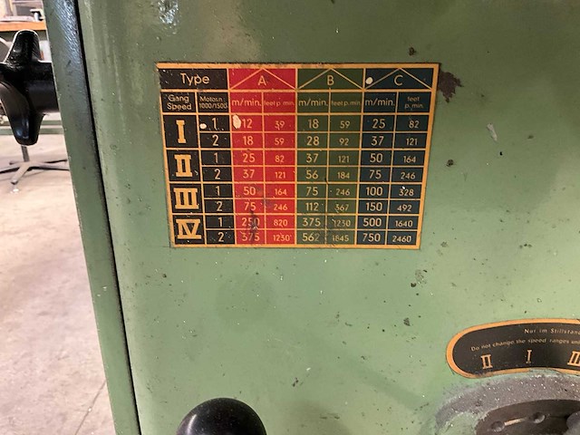 Mössner sm420 lintzaagmachine - afbeelding 9 van  12