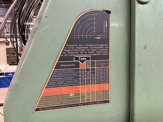 Mössner sm420 lintzaagmachine - afbeelding 12 van  12
