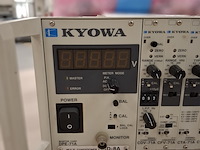 Multi conditioner / meetversterker-unit kyowa, mcd-8a - afbeelding 10 van  16
