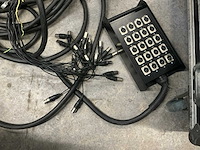 Multikabel met aansluitblok - afbeelding 5 van  6