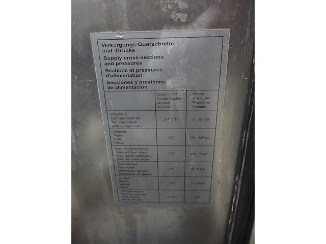 Multivac - afbeelding 17 van  32