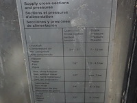 Multivac - afbeelding 17 van  32