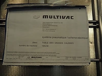 Multivac - afbeelding 18 van  26