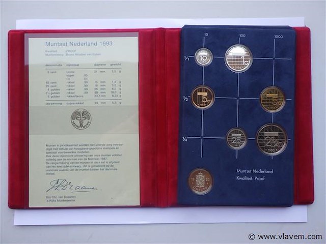 Muntenset nederland 1993 - afbeelding 7 van  8