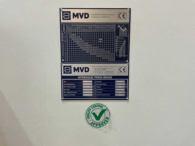 Mvd - 2021 - a 135-3100 - cnc-kantbank - afbeelding 3 van  12