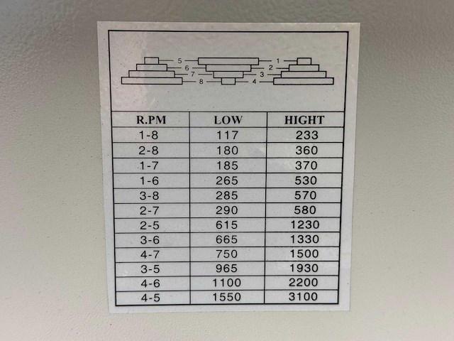 Narvik - kb-20 - pillar drilling machine - 2019 - afbeelding 2 van  10