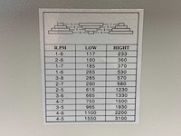 Narvik - kb-20 - pillar drilling machine - 2019 - afbeelding 2 van  10