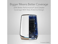 Netgear orbi rbk862s mesh wifi wifi versterker wifi 6 6000 mbps triband 2pack wit - afbeelding 3 van  5