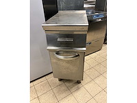 Neutrale unit - afbeelding 5 van  5