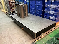 Newpoort meettafel - afbeelding 2 van  9