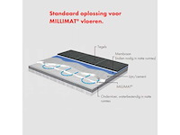 Nexans 10224784 vloerverwarmingsmat 2m² 150w/m² (4x) - afbeelding 5 van  6