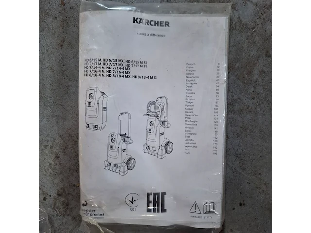 Nieuwe karcher hogedrukreiniger motor - afbeelding 5 van  5
