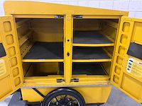 Nijland cargo cycling chariot elektrische transportfiets - afbeelding 16 van  17