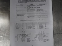 Ningbo feter electrical appliance co., ltd - afbeelding 3 van  13
