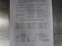 Ningbo feter electrical appliance co., ltd - afbeelding 4 van  13