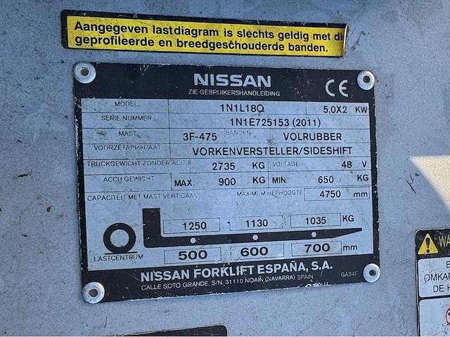 Nissan - 1n1l18q - vorkheftruck - afbeelding 12 van  12