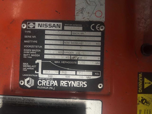 Nissan - 2000 - snxij3h0 - vorkheftruck - afbeelding 14 van  21