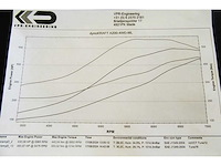 Nissan - skyline - r33 - 1994 - rh-544-r - afbeelding 7 van  24