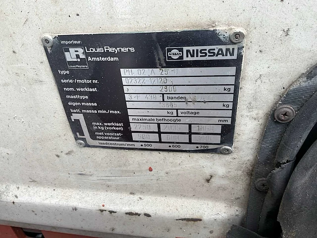 Nissan ph 02 a 25u vorkheftruck - afbeelding 10 van  20