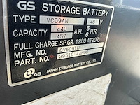 Nissan uno2 vorkheftruck - afbeelding 15 van  25