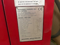Nisshinbo - 1999 - hiq-1250 - ponsmachine - afbeelding 10 van  18