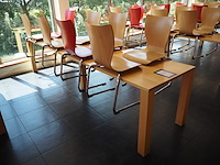 Nn canteen inventory - afbeelding 6 van  14