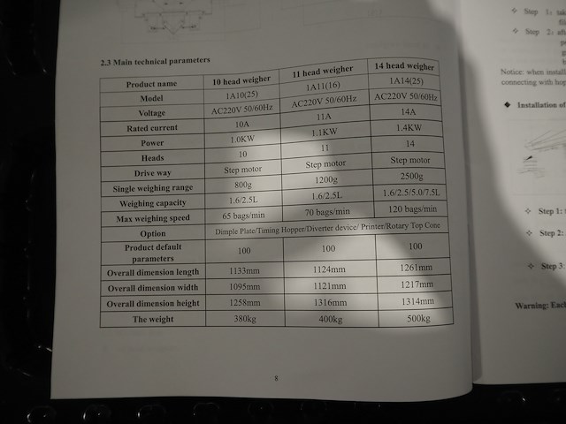 Nn multihead weigher - afbeelding 6 van  14