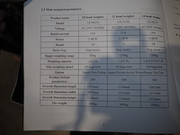 Nn multihead weigher - afbeelding 11 van  21