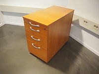 Nn office inventory - afbeelding 5 van  8