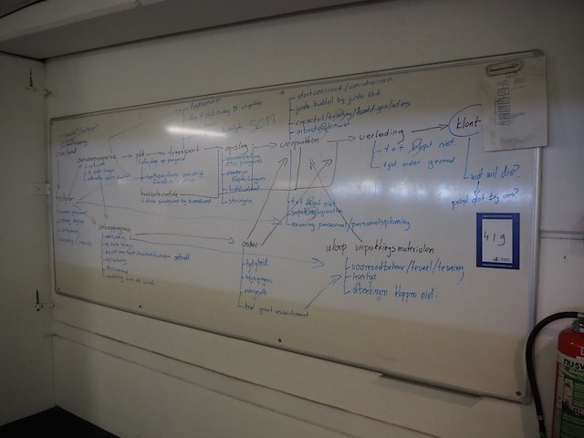 Nn whiteboards - afbeelding 3 van  5