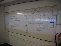 Nn whiteboards - afbeelding 3 van  5