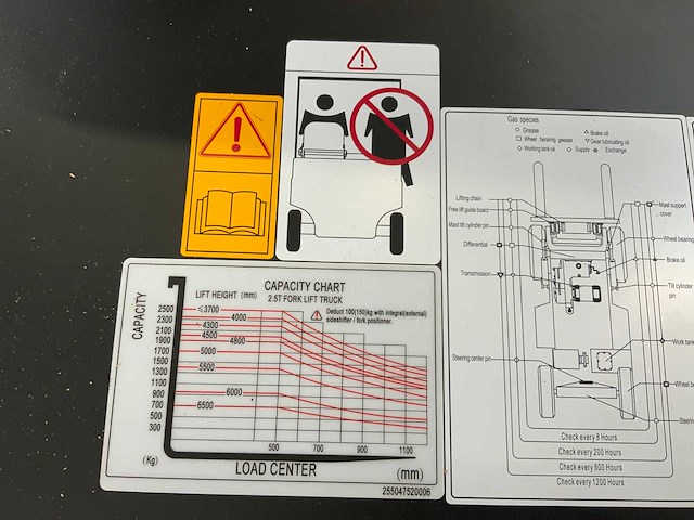 Noblelift - 2024 - q25-series - 2.5t vorkheftruck verstelbare lepels 4.8m - afbeelding 11 van  22