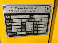 Noodstroom aggregaat, rte, 25 kva, 2026 - afbeelding 4 van  18
