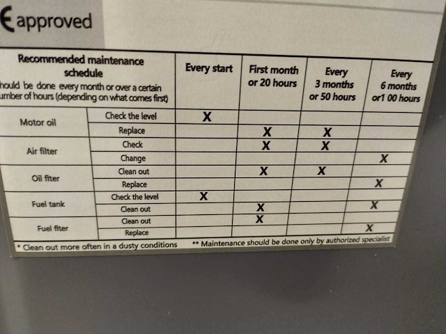 Noodstroomgenerator / aggregaat diesel - afbeelding 18 van  28