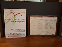 Nostalgisch schoolbord en infobord 'ontdek het recept van hooghoudt' - afbeelding 1 van  3