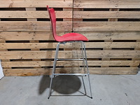 (ns materiaal) 4x barkruk, fritz hansen, series 7 - afbeelding 7 van  11