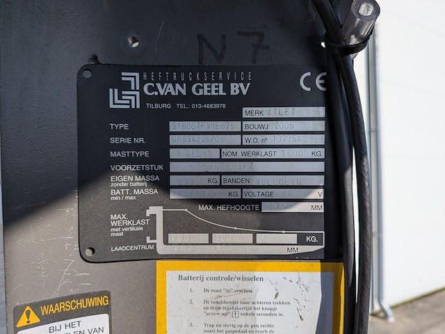 (ns materiaal) reachtruck, atlet, uns 160 dtf vre 675, 2005 - afbeelding 8 van  20