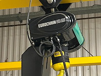 (ns materiaal) vrijstaande portaalkraan, verlinde, eurochain vr 25, 4 ton - afbeelding 5 van  9