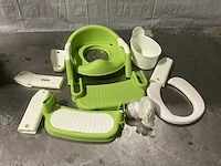 Nurturycare - toilettrainer (44x)