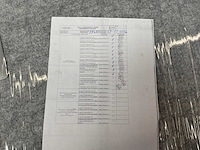 Nurus calma small stilte werkplek - afbeelding 3 van  3